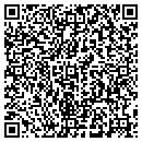 QR code with Import Autotrader contacts