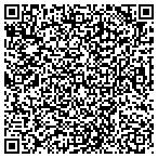 QR code with Pikes Peak Cardiovascular Enterprises LLC contacts