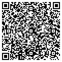 QR code with Industeel USA contacts