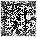 QR code with Touch My Heart Nfp contacts