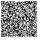 QR code with Counseling Resources contacts