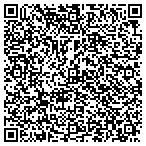 QR code with Buncombe County School District contacts