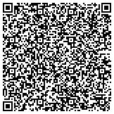 QR code with Self Knowledge Base/Foundation & Publishing (Skbf Publishing) contacts
