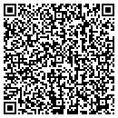 QR code with Kuehl Justin D contacts