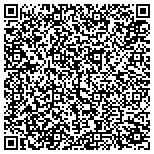 QR code with International Neuroscience Foundation Of New York Ltd contacts