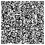 QR code with Property Investment Research And Analytical Solutions LLC contacts
