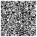 QR code with Erosion Control And Environmental Supply Inc contacts