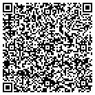 QR code with Mountain Lion Distributing contacts