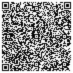 QR code with Cripple Creek Measurement Inc contacts