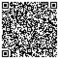 QR code with Import Outlet contacts
