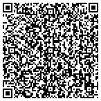 QR code with Theorythought Productions contacts