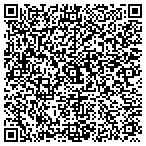 QR code with Interventional Cardiovascular Associates L L C contacts