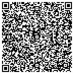QR code with Nationwide Mortgage Solutions contacts