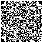 QR code with Lincoln Heights Service Maintenance contacts