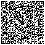 QR code with Parkwest Distribution Center Fireline contacts
