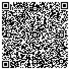 QR code with Molecular Cardiology Assoc contacts