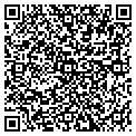 QR code with Petrey Wholesale contacts