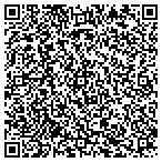 QR code with Port City Warehousing And Distributing contacts