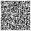 QR code with Regions Mortgage contacts