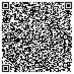 QR code with Philips Healthcare Informatics Inc contacts