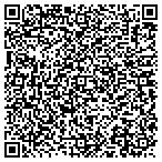 QR code with South Carolina Federal Credit Union contacts