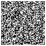 QR code with Southeastern Mortgage Company Of South Carolina Inc contacts