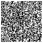 QR code with Surroundings Design Center Inc contacts
