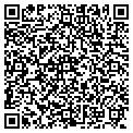 QR code with Sharma Ravi Md contacts