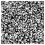QR code with Southshore Cardiovascular Associates contacts