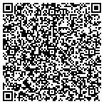 QR code with Midwest Mortgage & Capital Inc contacts