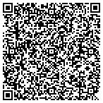 QR code with Claudia Franzosi, MFT contacts