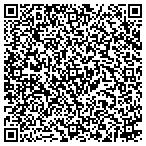 QR code with Aurora Southwest Lighting & Supplies LLC contacts