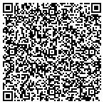QR code with Richard Millier Lcsw Lmft D Min contacts