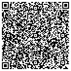 QR code with Dr. Nancy J Taylor contacts