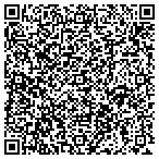 QR code with Dr. Nancy J Taylor contacts