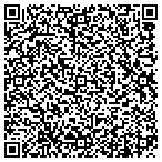 QR code with Dominion Real Estate And Suppliers contacts
