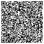 QR code with City Schools Superintendent Office contacts
