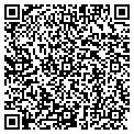 QR code with Granite Import contacts