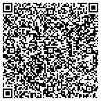QR code with South Carolina Centers Equal Justice contacts