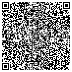QR code with South Carolina Ctr-Equal Service contacts
