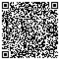 QR code with Harmon Anne P Ma Mft contacts