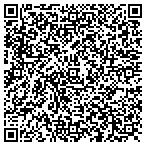 QR code with National Minority Supplier Development Council Inc contacts