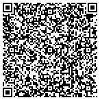 QR code with Board Of Educ Of Inde Scho Dis contacts