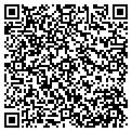 QR code with Joyce Aufderhaar contacts