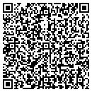 QR code with Shawn's Dart Supplies contacts