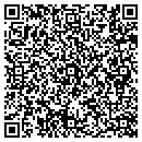 QR code with Makhoul Johnny MD contacts