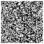 QR code with Claremore Public Schools Foundation contacts
