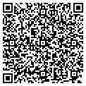 QR code with Strictly Whlse contacts