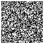 QR code with Sunflower Floral And Funeral Supply contacts