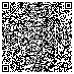 QR code with Jennifer Lokey Design Studio contacts